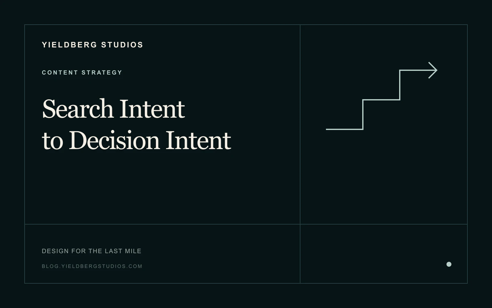A buyer moving from search intent through evaluation to a confident decision